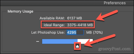 ihanteellinen RAM photoshop