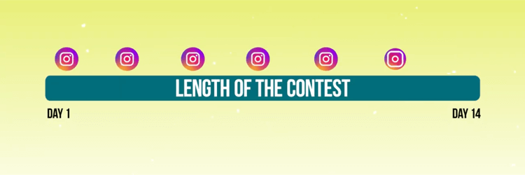 graafinen kuva, joka kuvaa Instagram-kilpailun mainosviestien aikajanaa