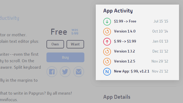 AppShopper-sovellusten hintaraita