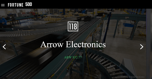 Arrow myy elektroniikkaa ja omistaa yli 50 mediaominaisuutta.
