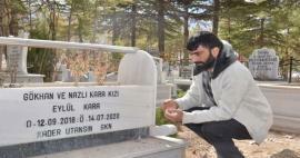 Maanjäristyksen uhri Gökhan Kara särki sydämet! Sureva isä ei voinut lähteä tyttärensä haudalta