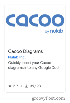 Cacoo-lisäosa Google Docsissa