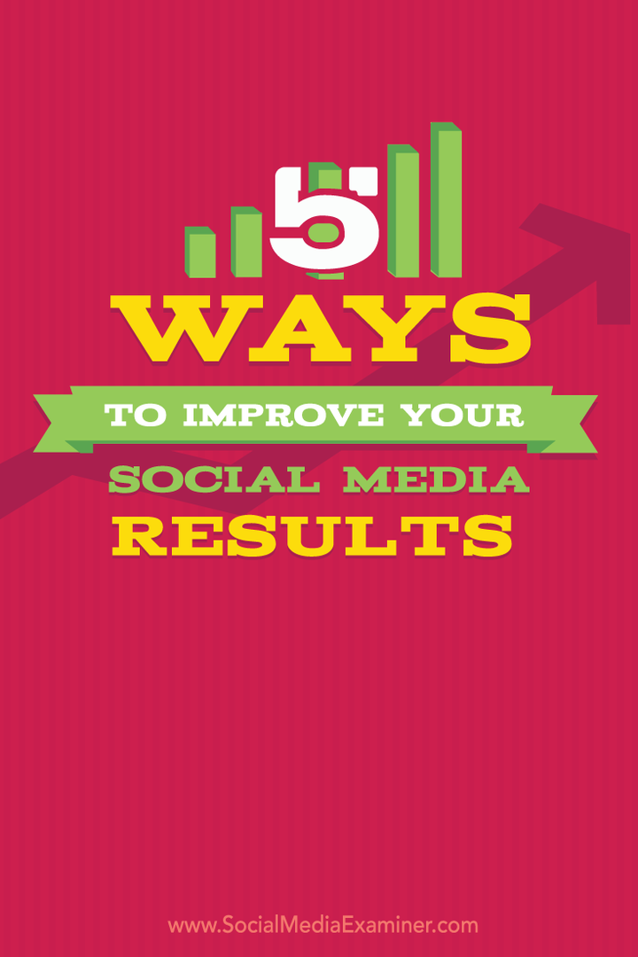 5 tapaa parantaa sosiaalisen median tuloksia: Sosiaalisen median tutkija