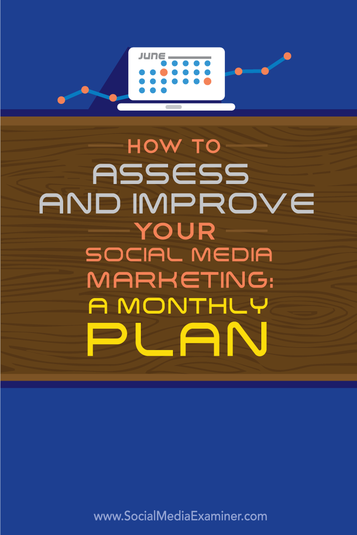 Kuinka arvioida ja parantaa sosiaalisen median markkinointia: Kuukausisuunnitelma: Sosiaalisen median tutkija