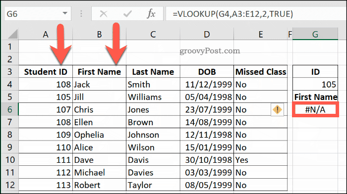 Toinen esimerkki VLOOKUP: n NA-virheestä Excelissä, koska tietoaluetta ei ole lajiteltu oikein