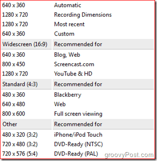 Camtasia 7.1 Review: Vientiominaisuudet