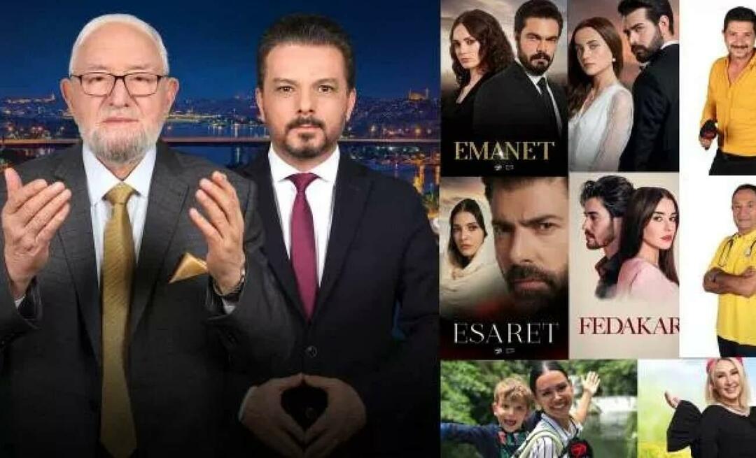 Turkin Ramadanin näyttö tulee Channel 7:llä!