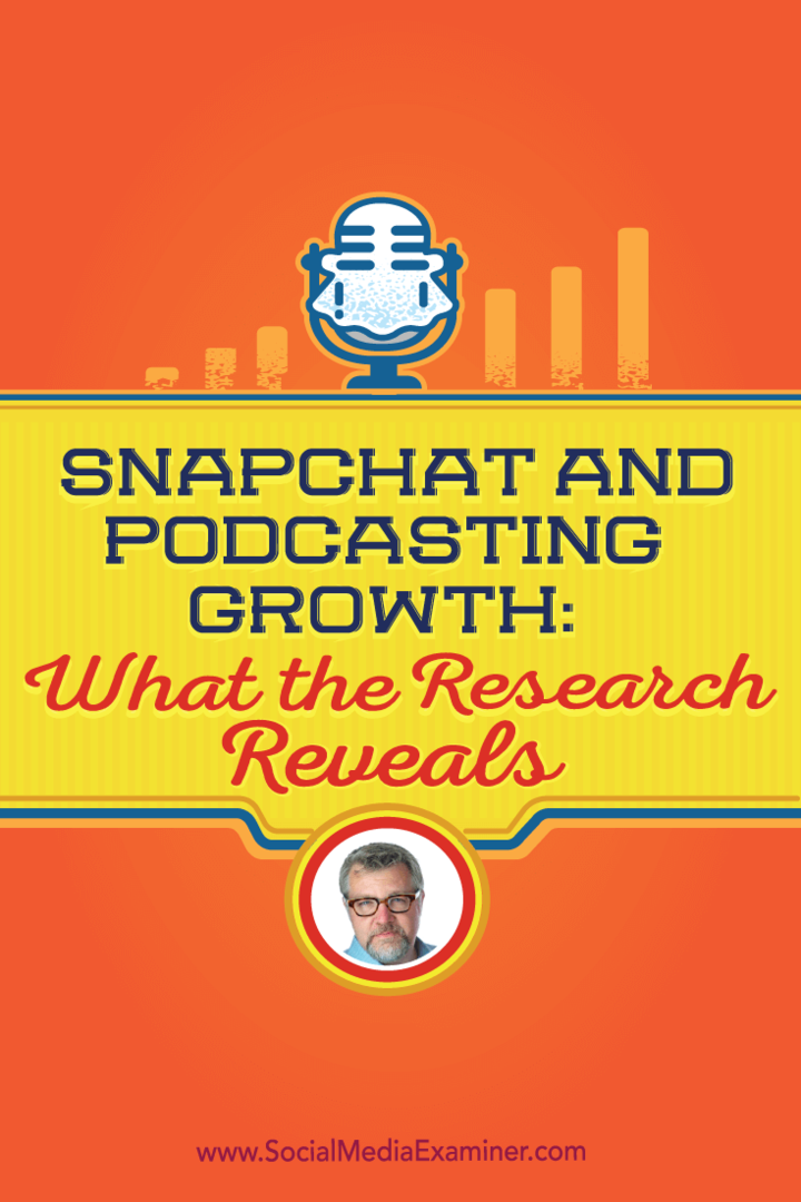 Snapchatin ja podcastingin kasvu: Mitä tutkimus paljastaa: Sosiaalisen median tutkija