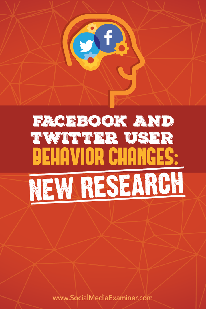 tutkimus twitter- ja facebook-käyttäjien käyttäytymisen muutoksista