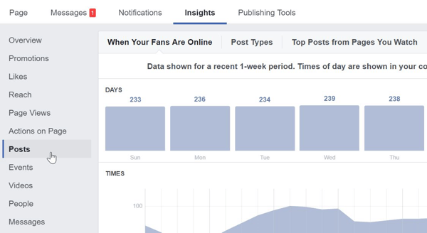 Napsauta Facebook-tilastossa Viestit löytääksesi suosituimmat viestit Facebook-sivultasi.