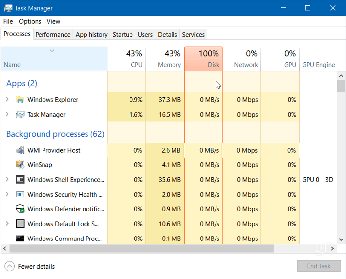 Windows 10 Task Manager 100-prosenttinen levy