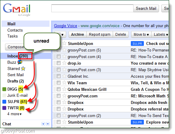 paljon lukemattomia sähköposteja gmailissa