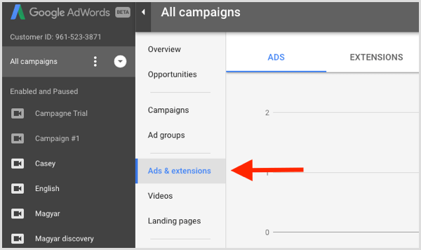 Google Adwords kopioi ja liitä mainosryhmiä
