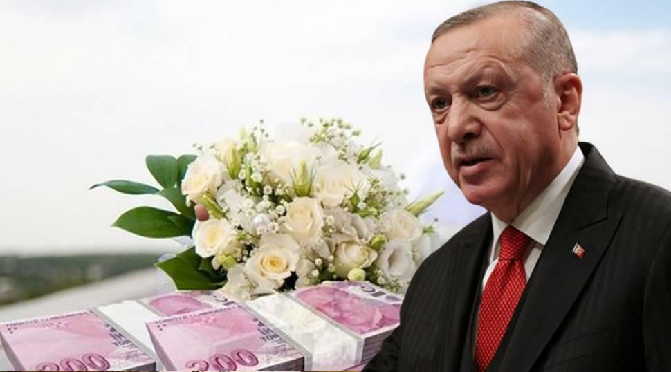 Presidentti Erdoğanin avioliittolainalausunto