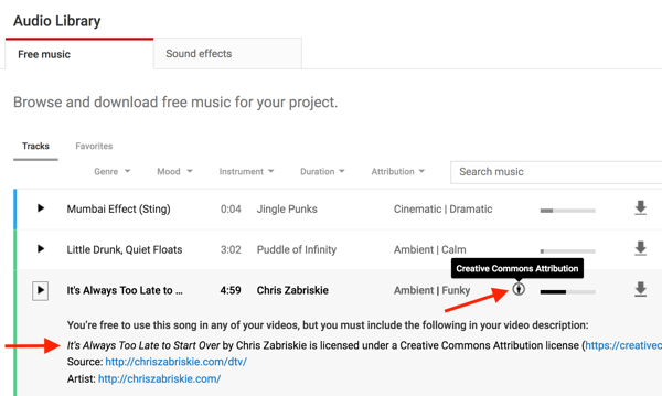 YouTuben äänikirjaston musiikkitiedostot huomauttavat, jos haluat hyvittää alkuperäisen luojan.