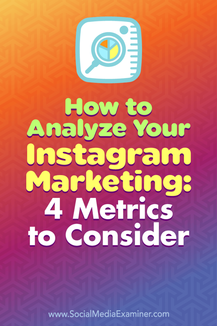 Kuinka analysoida Instagram-markkinointiasi: Alexandra Lamachenkan harkitsemat 4 mittaria sosiaalisen median tutkijasta.