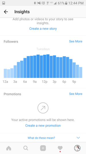 Käytä Instagram-analytiikkaa saadaksesi tietoja seuraajistasi.