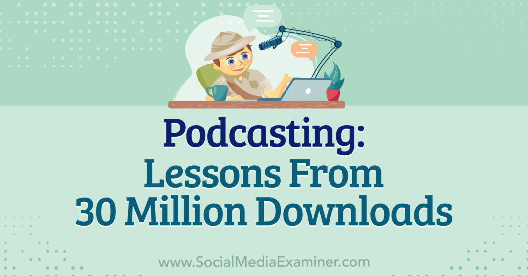 Podcasting: Oppitunnit 30 miljoonasta latauksesta, jotka sisältävät Michael Stelznerin näkemyksiä ja Leslie Samuelin haastattelua Social Media Marketing Podcastissa.