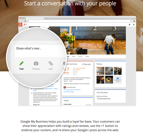 Google+ -yrityssivun tuotteen ominaisuudet