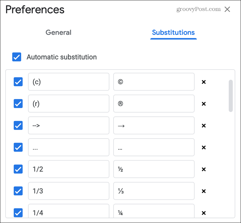 Korvaukset Google-dokumenteissa