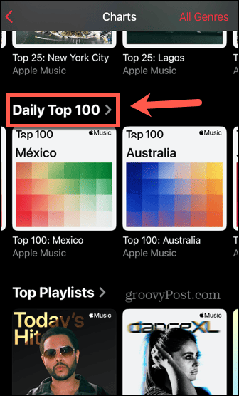 Apple-musiikkilistan päivittäinen top 100