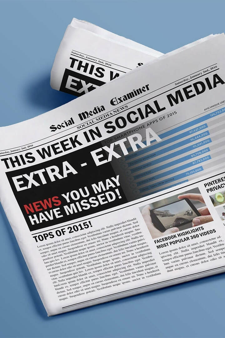 Facebookin ja YouTuben johtava mobiilisovellusten käyttö vuonna 2015: Tällä viikolla sosiaalisessa mediassa: sosiaalisen median tutkija