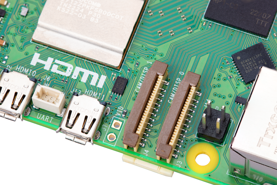 Raspberry Pi 5 Mini-HDMI -portit