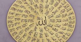 Mikä on Esmaul Husna? Luettelo Allahin 99 kauneimmasta nimestä! 99 Allahin nimeä merkitys ja hyve