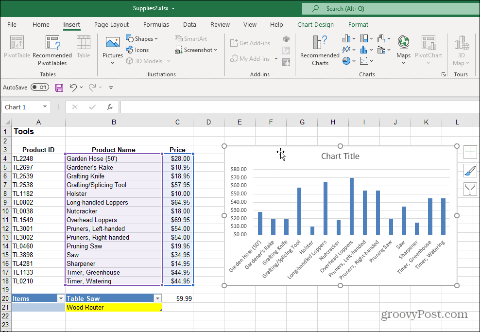 Pylväskaavio Luotu Excel