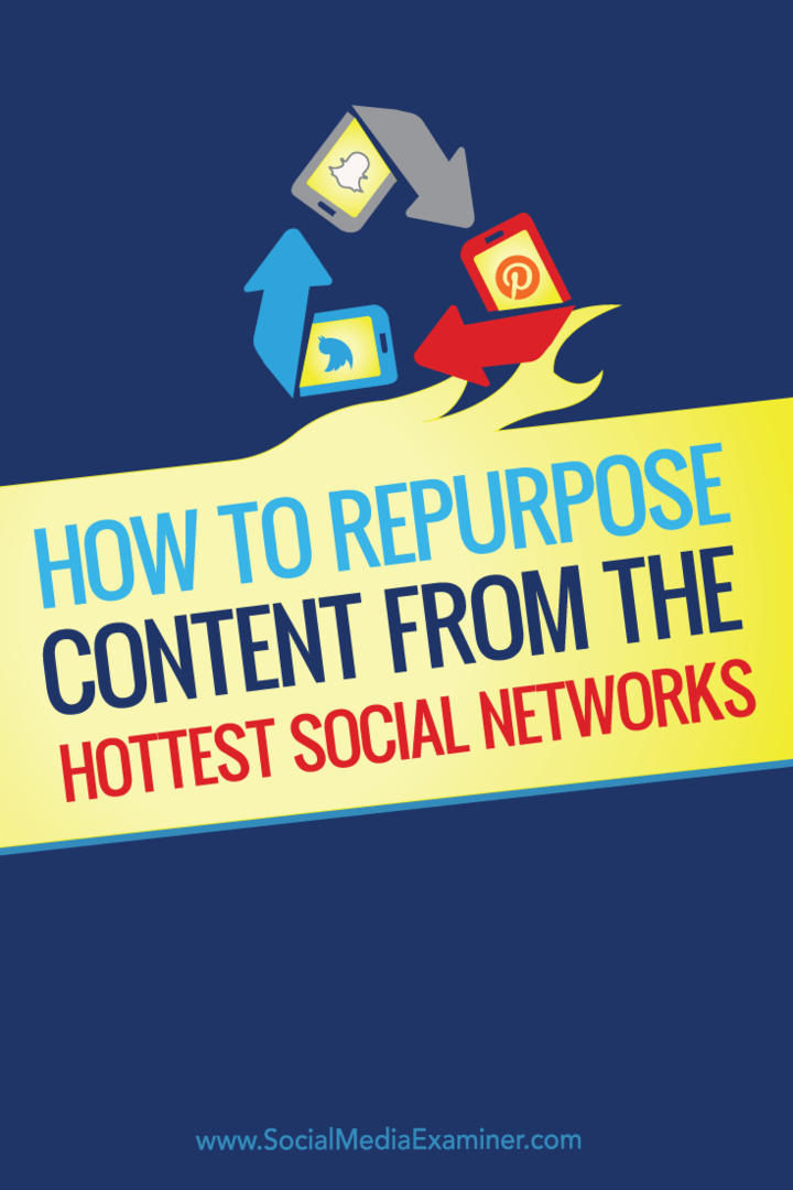Kuinka käyttää sisältöä uudelleen kuumimmista sosiaalisista verkostoista: Sosiaalisen median tutkija