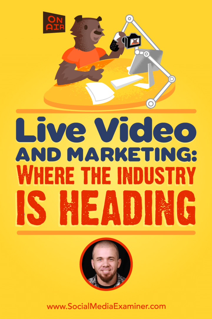 Suorat videot ja markkinointi: Missä teollisuus on menossa, sisältää Brian Fanzon oivalluksia sosiaalisen median markkinointipodcastissa.