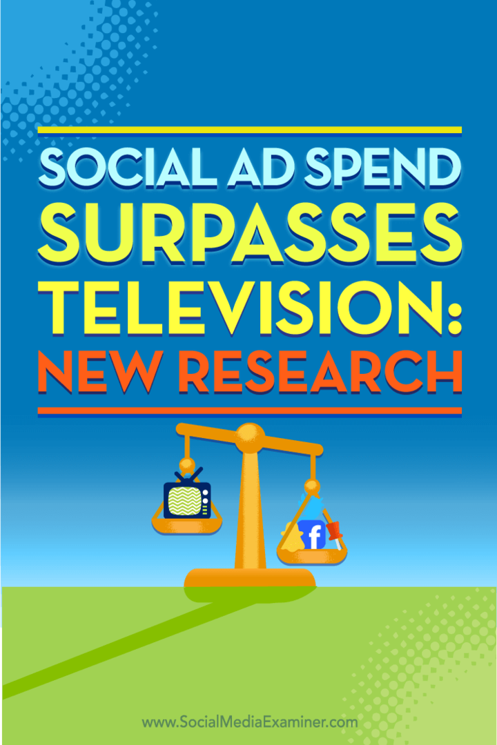 Sosiaalisten mainosten kulut ylittävät television: Uusi tutkimus: Sosiaalisen median tutkija