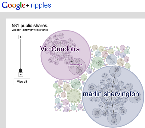 näytä google + ripples