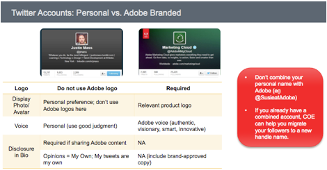 Adobe ambassador -tilin tiedot