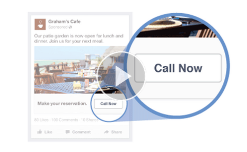 Facebook Call Now -painike
