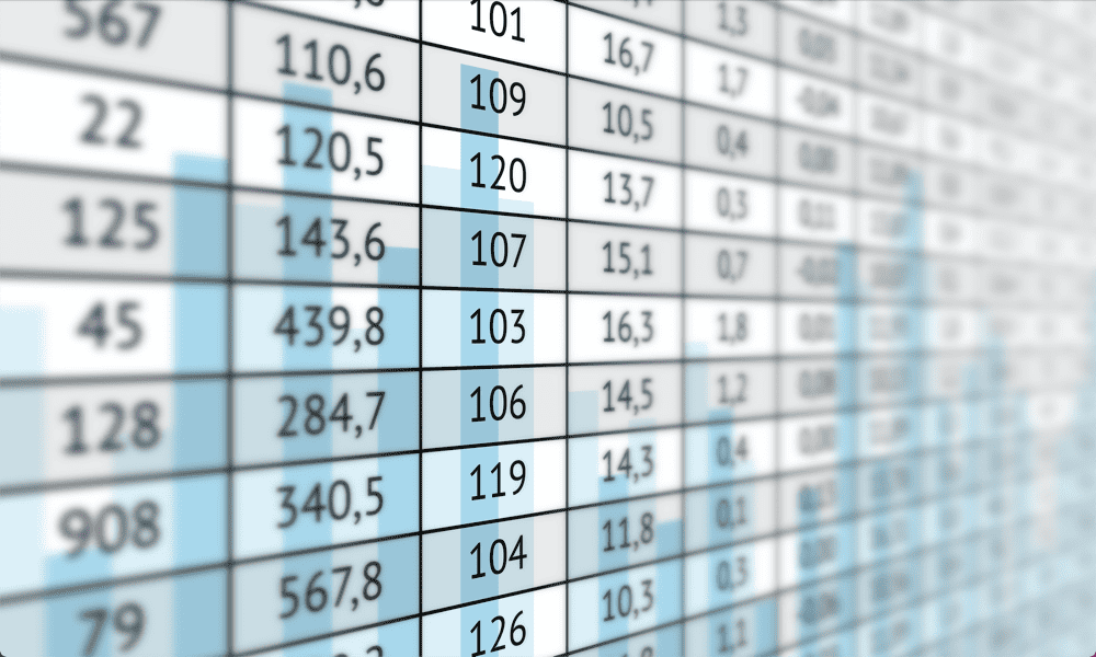 Kuinka korjata Excel, joka ei lajittele numeroita oikein