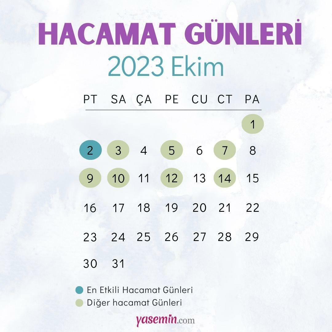 Lokakuun Hacamat-päivien kalenteri 2023