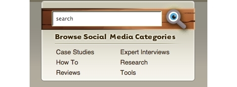 sosiaalisen median tutkijoiden luokat 2009