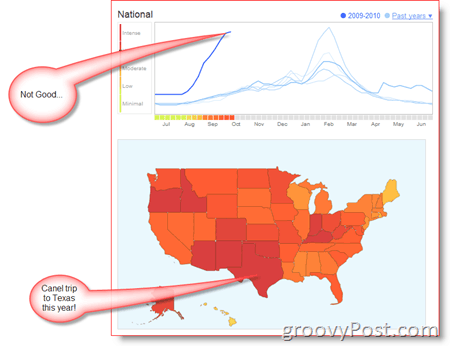 Google-influenssatrendit Yhdysvaltain kartta ja trendit