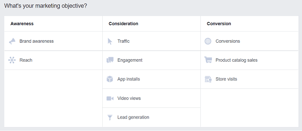 Kuinka optimoida Facebook-mainoksesi: todistettu lähestymistapa: sosiaalisen median tutkija