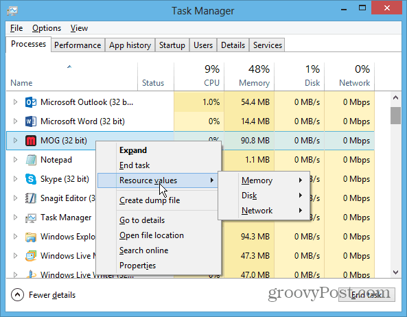Windows 8 Tehtävienhallinta