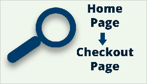 Tämä on esimerkki, joka korostaa kuinka Tanner Larsson analysoi asiakasmatkaa verkkosivustolla. Kuvassa on vaaleanvihreä tausta. Tummansininen suurennuslasikuvake ilmestyy vasemmalle. Oikealla tummansinisellä tekstillä teksti "Kotisivu" näkyy oikeassa yläkulmassa. Sitten tulee alaspäin osoittava nuoli. Nuolen alapuolella on teksti "Checkout Page".