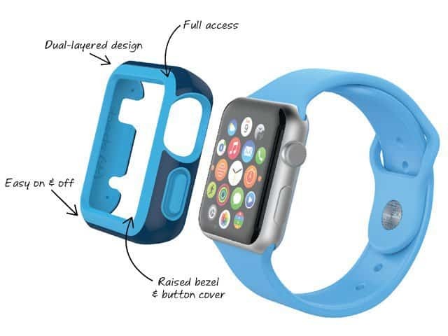 Apple Watch -suojat