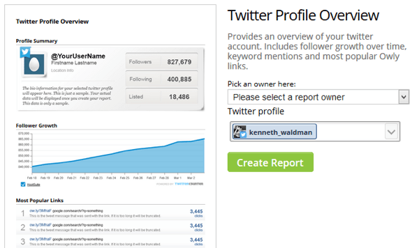 hootsuite-tilianalyysi