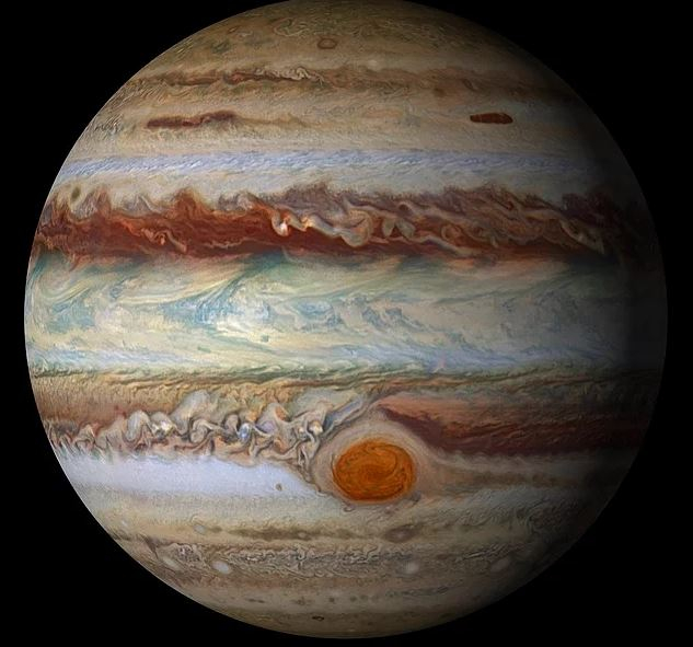 Mitkä ovat Jupiterin ominaisuudet
