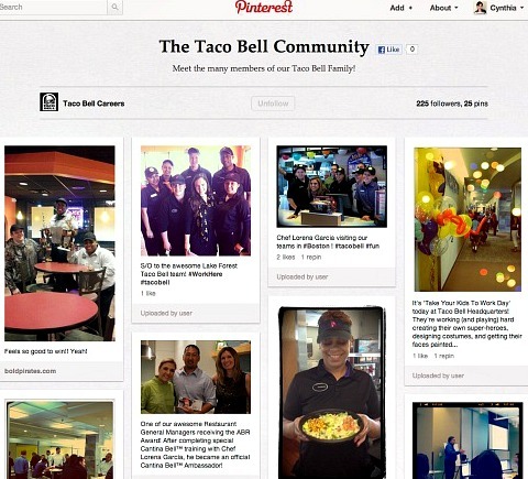 Taco Bell -urat Pinterestissä