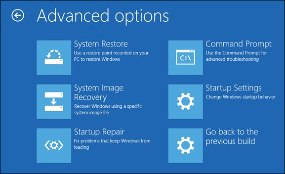 Käynnistyksen lisäasetukset Windows 10