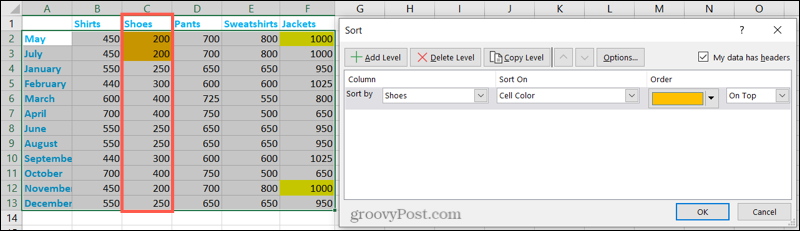 Muokatut lajitellut tiedot Excelissä