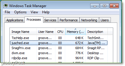 Näyttökuva: Windows 7 Task Manager