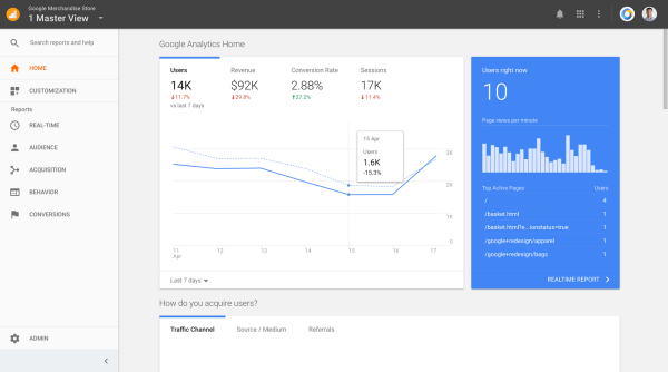 Google esitteli parannuksia ja uuden aloitussivun Google Analyticsille.